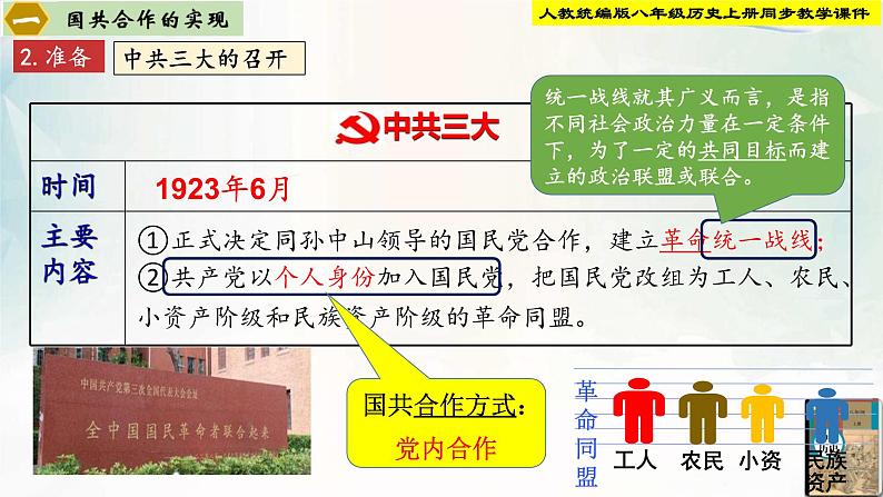 【新课标•新理念】人教部编版八年级历史上册第15课 国共合作与北伐战争(同步课件)第5页