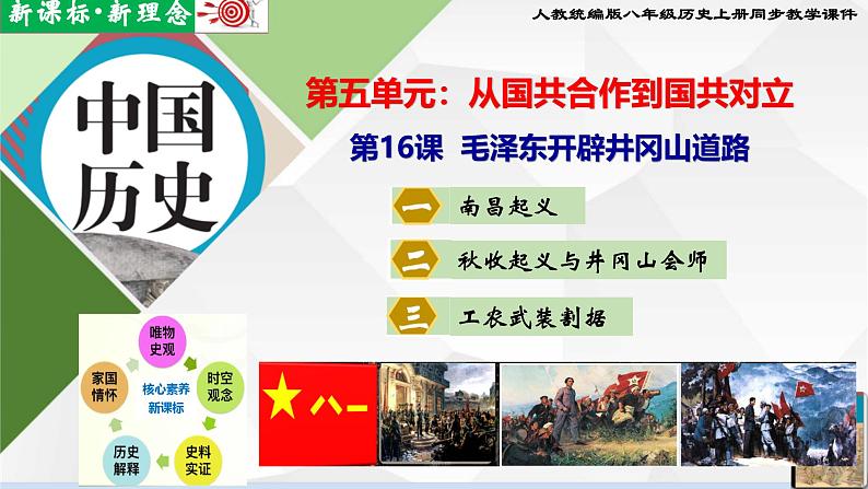 【新课标•新理念】人教部编版八年级历史上册第16课 毛泽东开辟井冈山道路(同步课件)第1页