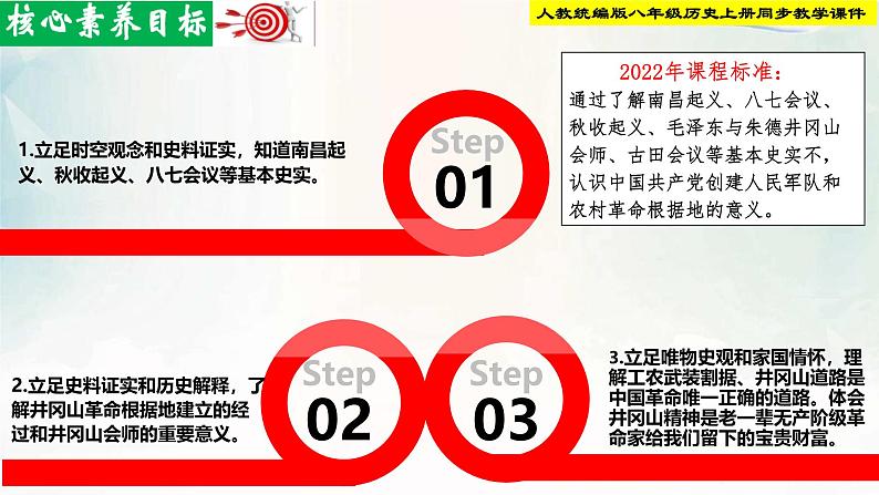 【新课标•新理念】人教部编版八年级历史上册第16课 毛泽东开辟井冈山道路(同步课件)第2页