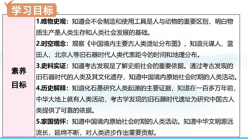 第1课 远古时期的人类活动 七年级历史上册素养提升课件( 人教版2024)第3页