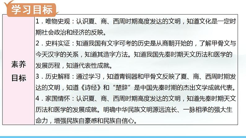 第8课 夏商周时期的科技与文化 七年级历史上册素养提升课件( 人教版2024)第3页