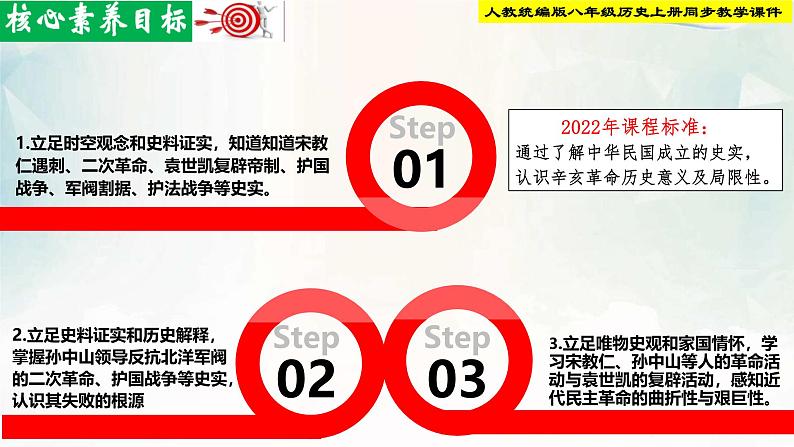 【新课标•新理念】人教部编版八年级历史上册第11课 北洋军政府的统治与军阀割据(同步课件)第2页