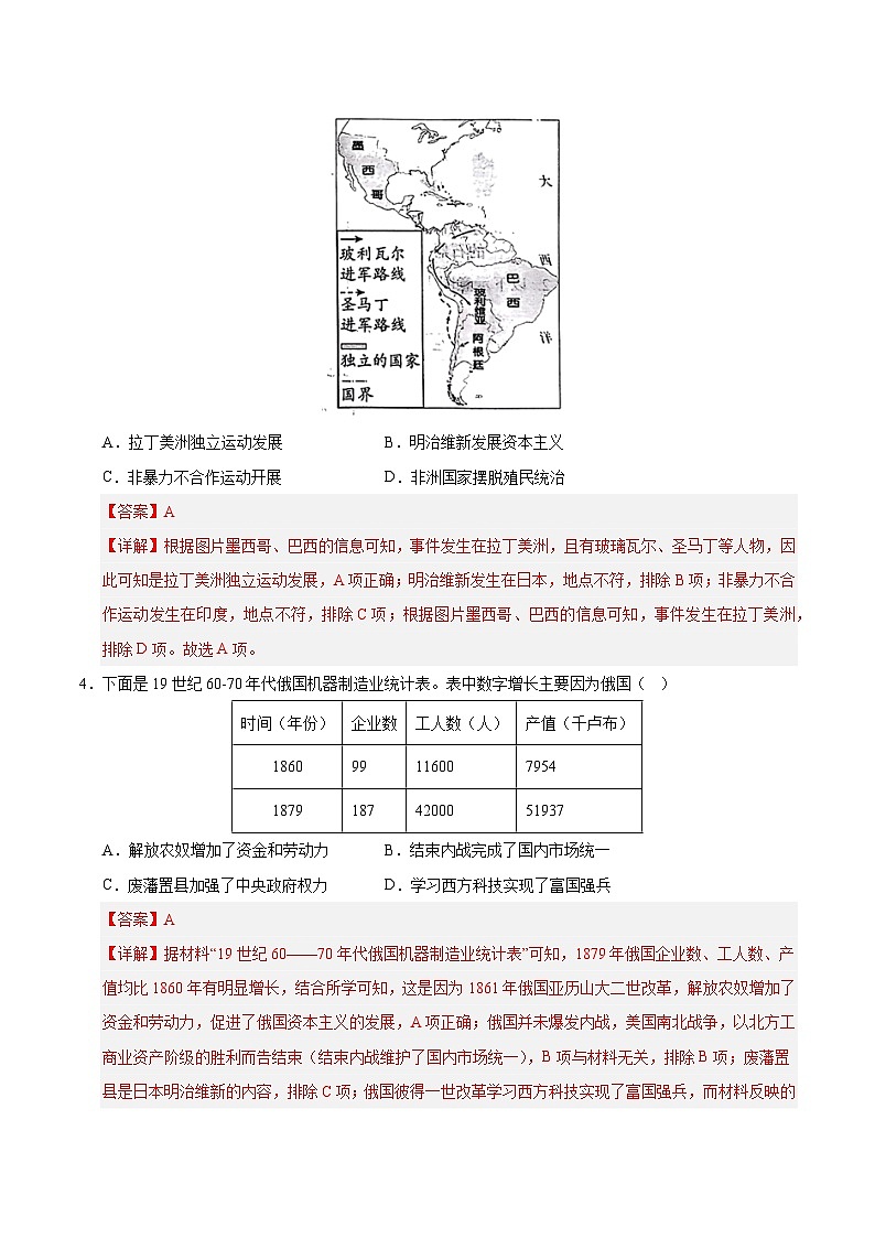 第一单元 殖民地人民的反抗与资本主义制度的扩展(A卷·提升卷)(教师版) 2024-2025学年九年级历史下册单元速记·巧练(湖北专用)第2页