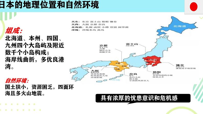 初中历史人教版九年级上册第11课 古代日本 课件第3页