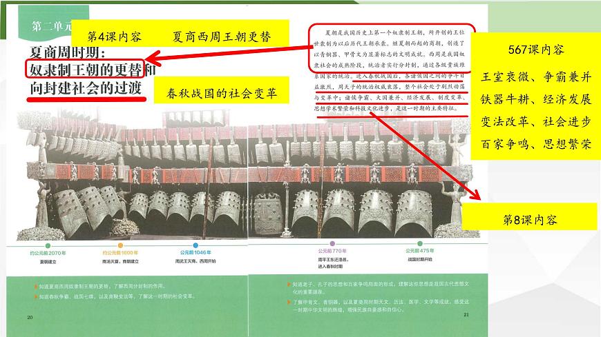 2024部編版七上歷史第8課夏商周時(shí)期的科技與文化（PPT課件）第1頁