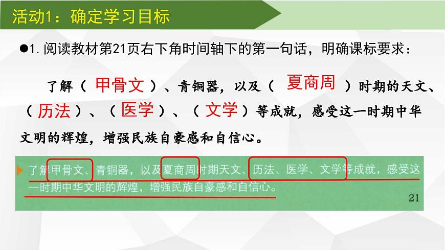 2024部編版七上歷史第8課夏商周時(shí)期的科技與文化（PPT課件）第4頁
