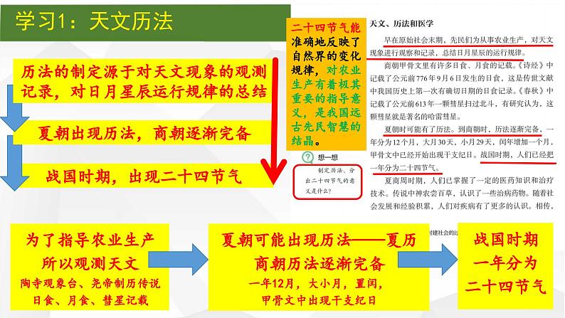 2024部编版七上历史第8课夏商周时期的科技与文化(导学案+PPT课件+希沃课件+教学设计)07
