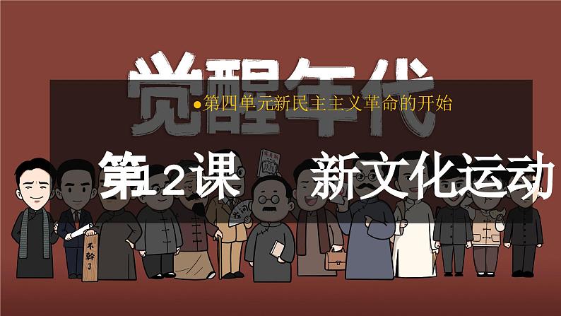 统编版八年级历史上册第12课《新文化运动》教学课件第1页