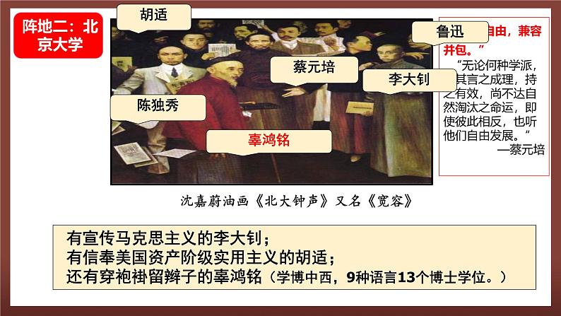 统编版八年级历史上册第12课《新文化运动》教学课件第6页