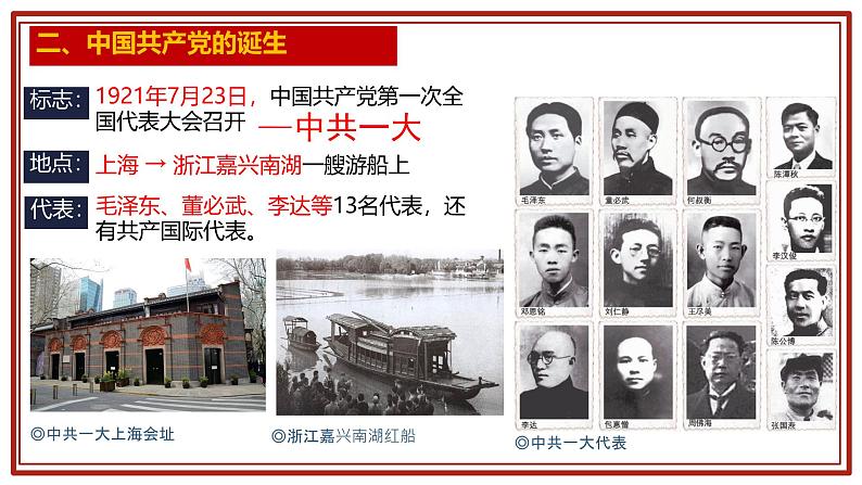 统编版八年级历史上册第14课《中国共产党诞生》课件第8页
