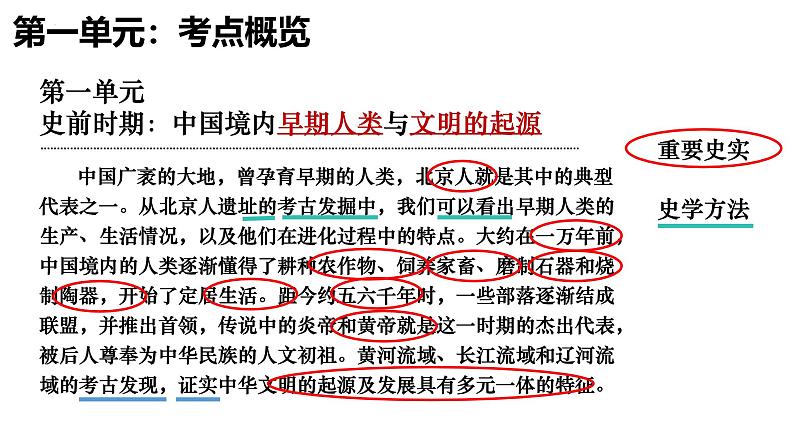 统编版七年级历史上册期中复习课件(1~10课)第3页
