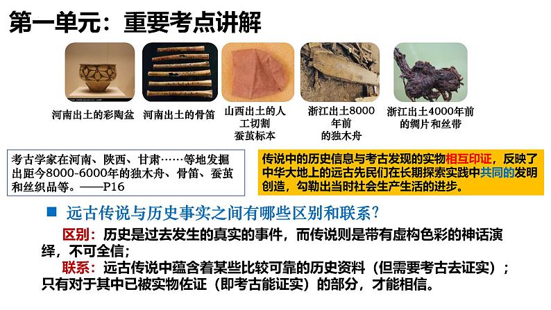 统编版七年级历史上册期中复习课件(1~10课)第7页