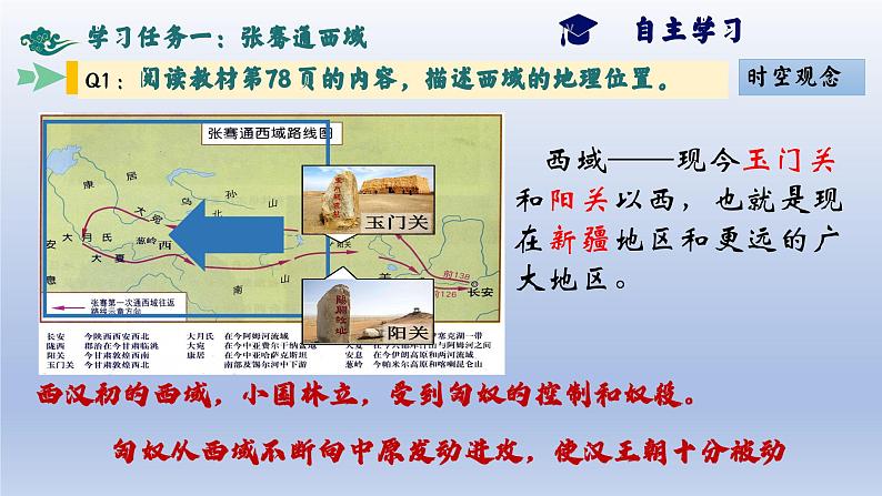 义务教育统编2024年版七年级历史上册第14课_丝绸之路的开通与经营西域【课件】第5页