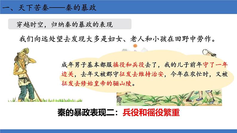 初中历史人教版七年级上册第10课 秦末农民大起义 课件第6页