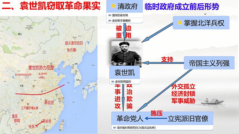 初中历史人教版八年级上册第10课 中华民国的创建 课件07