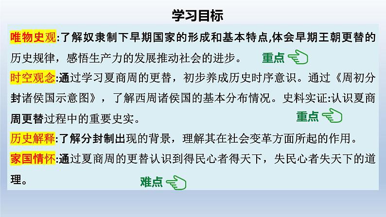 人教统编2024年版七年级历史上册第4课 夏商西周王朝的更替(课件)02