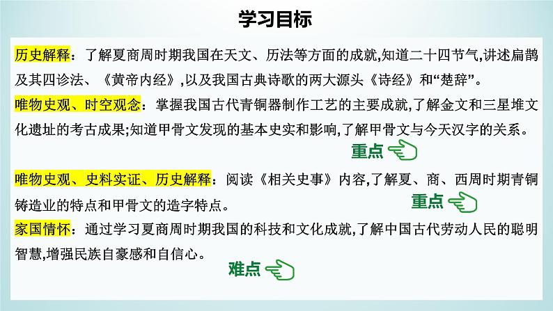 人教统编2024年版七年级历史上册第8课 夏商周时期的科技与文化(课件)第2页