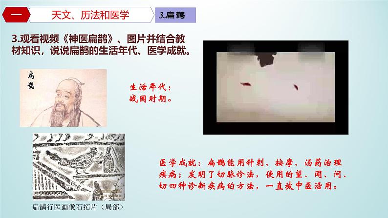 人教统编2024年版七年级历史上册第8课 夏商周时期的科技与文化(课件)第6页
