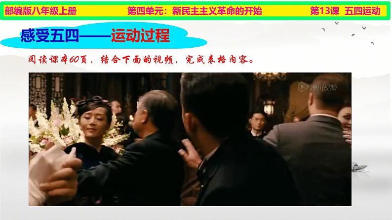 初中历史人教版八年级上册第13课 五四运动 课件05