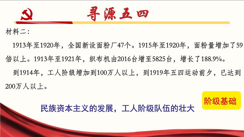 初中历史人教版八年级上册第13课 五四运动 课件第5页
