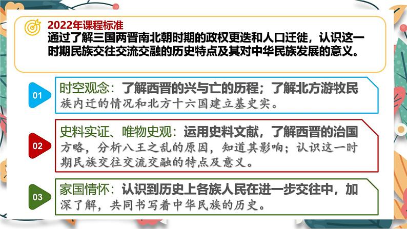 人教统编2024年版七年级历史上册第17课_西晋的短暂统一和北方各族的内迁【课件】(第2页