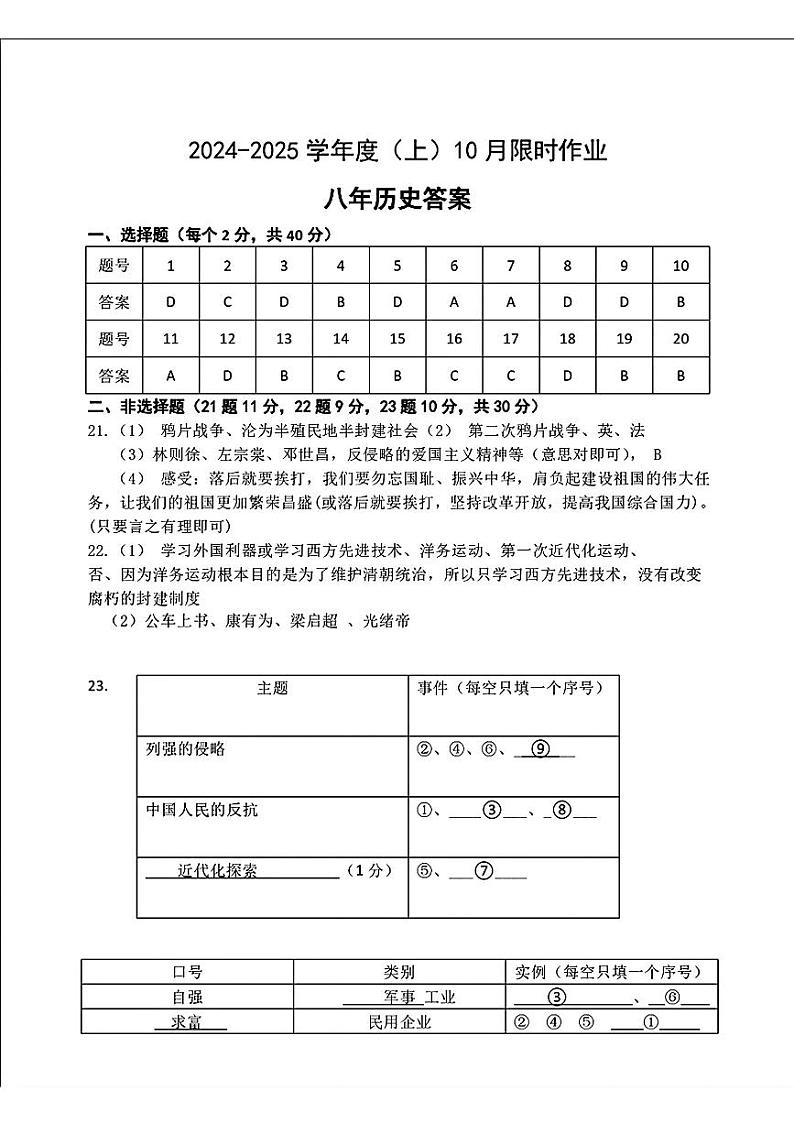 辽宁省鞍山市第二十六中学、高新实验学校 2024-2025学年八年级上学期10月月考历史试题01