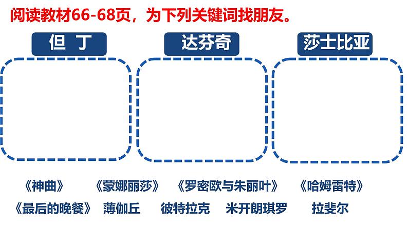 初中历史人教版九 年级上册第14课 文艺复兴运动 课件第7页