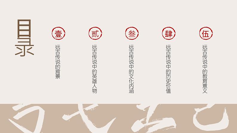 最新人教部编版七年级历史上册 第三课 远古的传说(课件)02