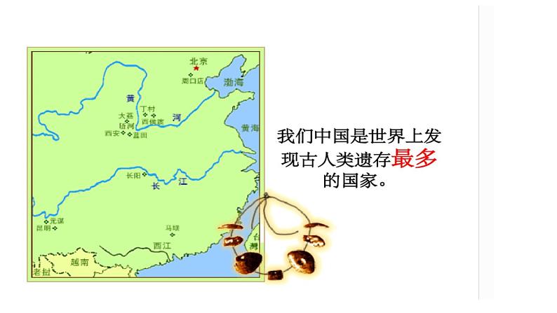 最新人教部编版七年级历史上册第一单元第一课中国早期人类的代表—北京人(课件)08