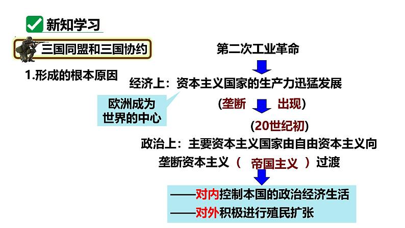 最新人教部编版九下历史第三单元第8课第一次世界大战(课件)第8页