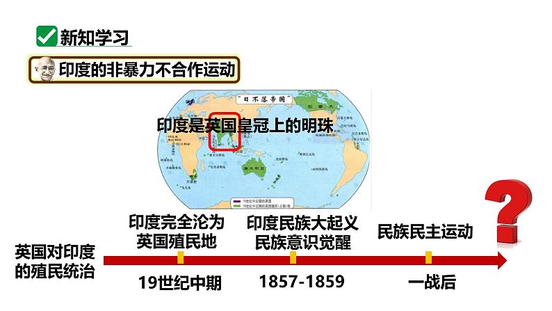 最新人教部编版九下历史第三单元第12课亚非拉民族民主运动的高涨(课件)第8页