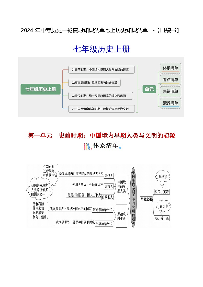 2024年中考历史一轮复习知识清单七上历史知识清单【必考知识点】第1页