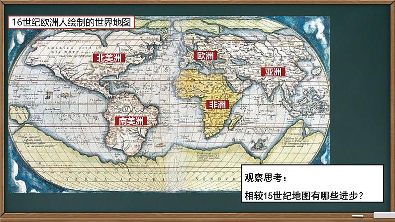 初中历史人教版九年级上册第15课 探寻新航路 课件第2页