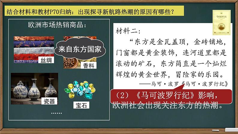 初中历史人教版九年级上册第15课 探寻新航路 课件第7页