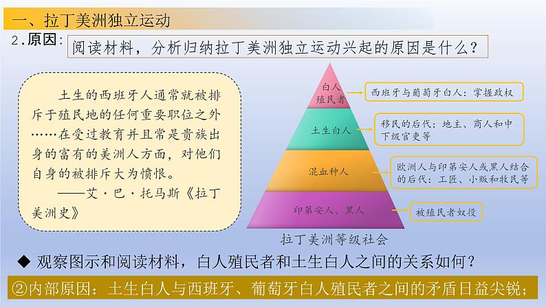 人教统编版九年级历史下册第1课 殖民地人民的反抗斗争(课件)05