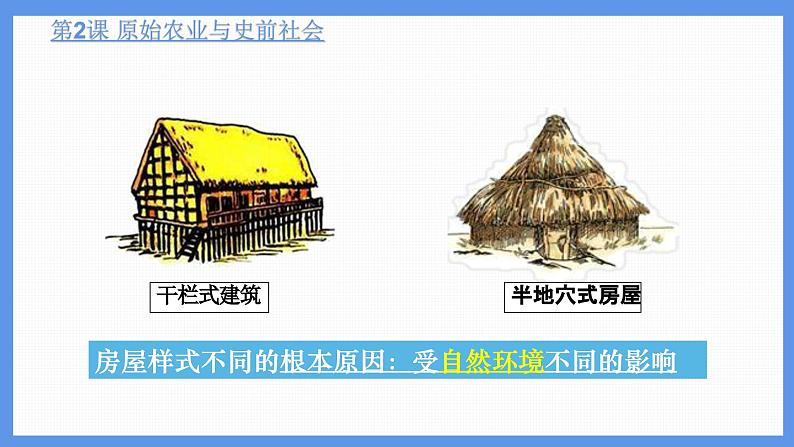 统编版(2024新版)七年级上册历史第一单元复习课件第6页