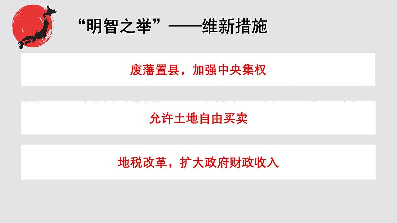 初中历史人教版九年级下册第4课 日本明治维新 课件第8页