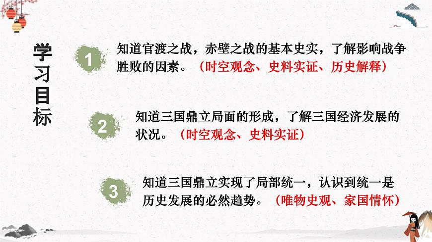 2024新版人教版（2024）七年級上冊歷史第16課 三國鼎立 課件第3頁