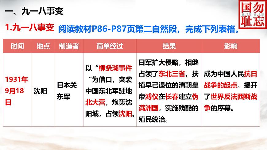 初中歷史人教版八年級(jí)上冊第18課 從九一八事變到西安事變 課件第4頁