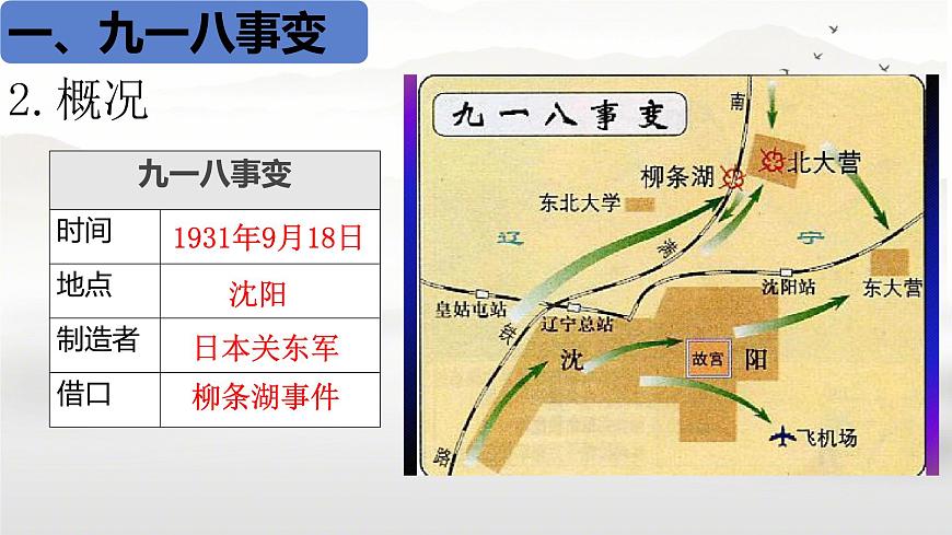 初中歷史人教版八年級上冊第18課 從九一八事變到西安事變 課件第5頁
