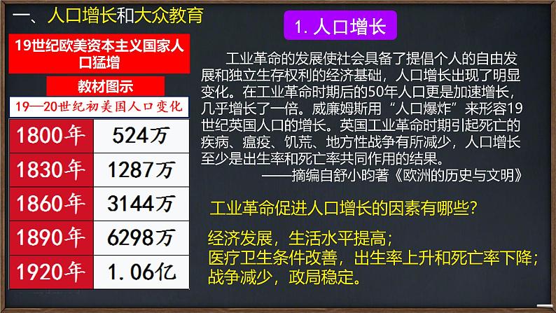 初中历史人教版九年级下册第6课 工业化国家的社会变化 课件第3页