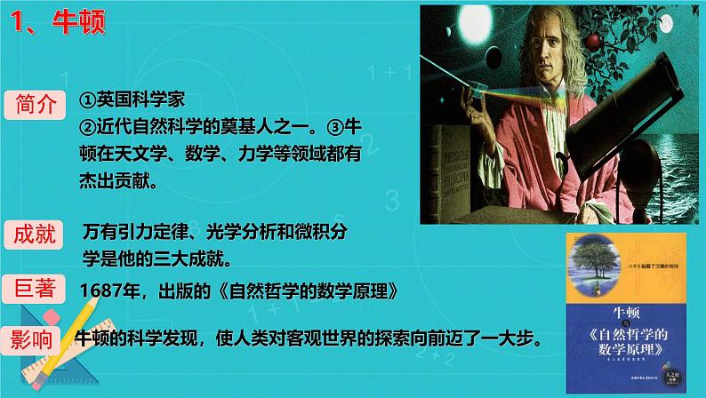 初中历史人教版九年级下册第7课 近代科学与文化 课件06