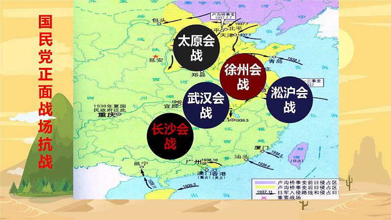 初中历史人教版八年级上册第20课 正面战场的抗战 课件第3页