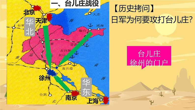初中历史人教版八年级上册第20课 正面战场的抗战 课件第5页