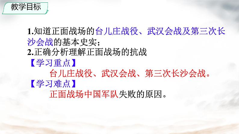 初中历史人教版八年级上册第20课 正面战场的抗战 课件第2页