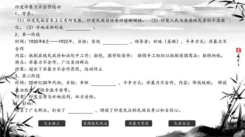 初中历史人教版九年级下册第12课 亚非拉民族民主运动的高涨 课件第6页