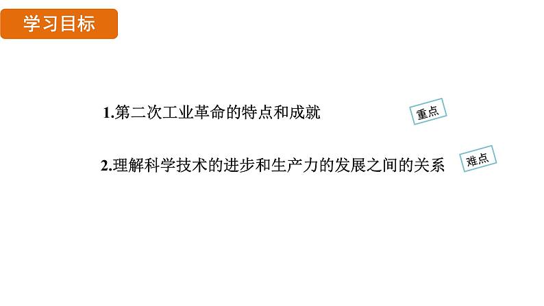 2.5 第二次工业革命(课件)- 2024-2025学年统编版九年级历史下册第3页