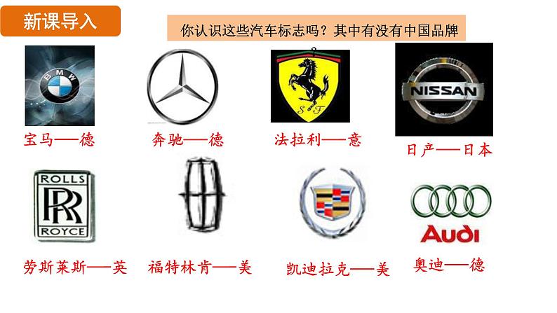 2.5 第二次工业革命(课件)- 2024-2025学年统编版九年级历史下册第4页