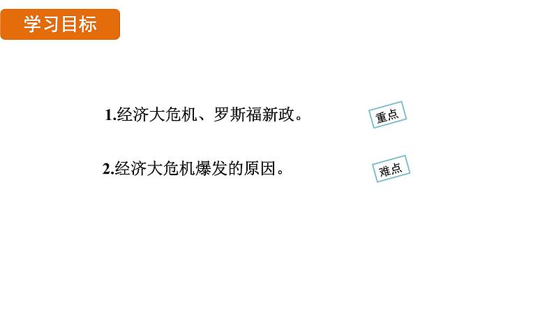 4.13 罗斯福新政(课件)- 2024-2025学年统编版九年级历史下册04