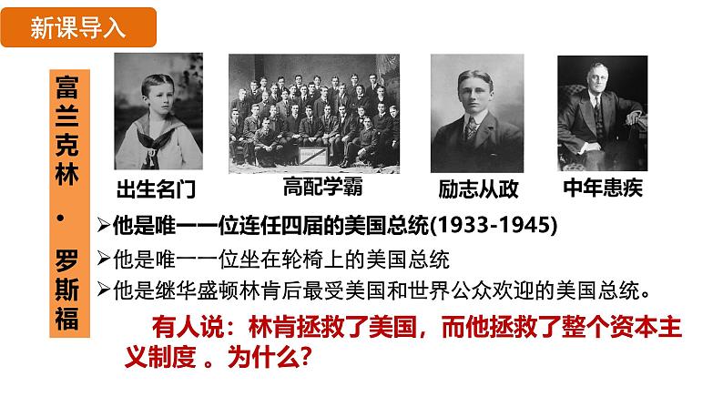 4.13 罗斯福新政(课件)- 2024-2025学年统编版九年级历史下册05